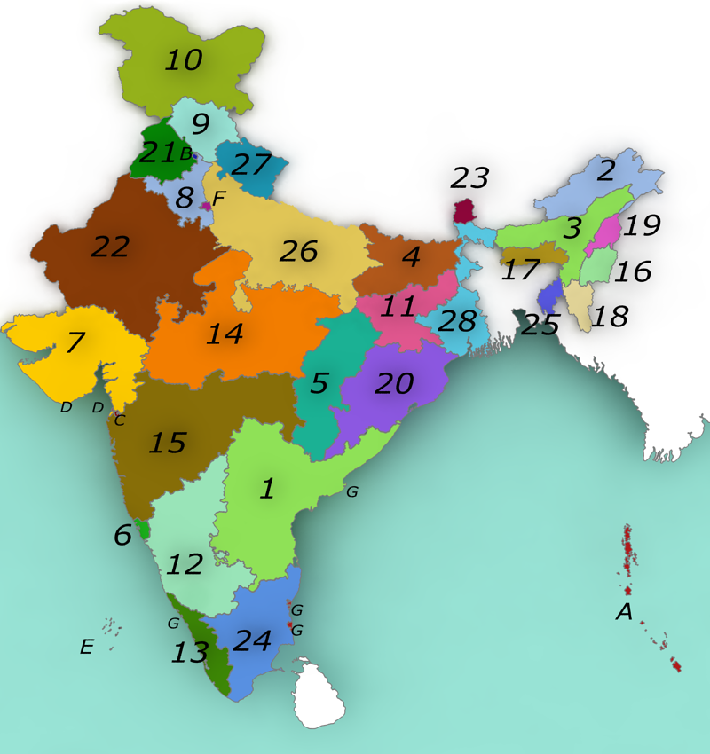 ভারতের বর্তমান রাজনৈতিক পরিস্থিতি